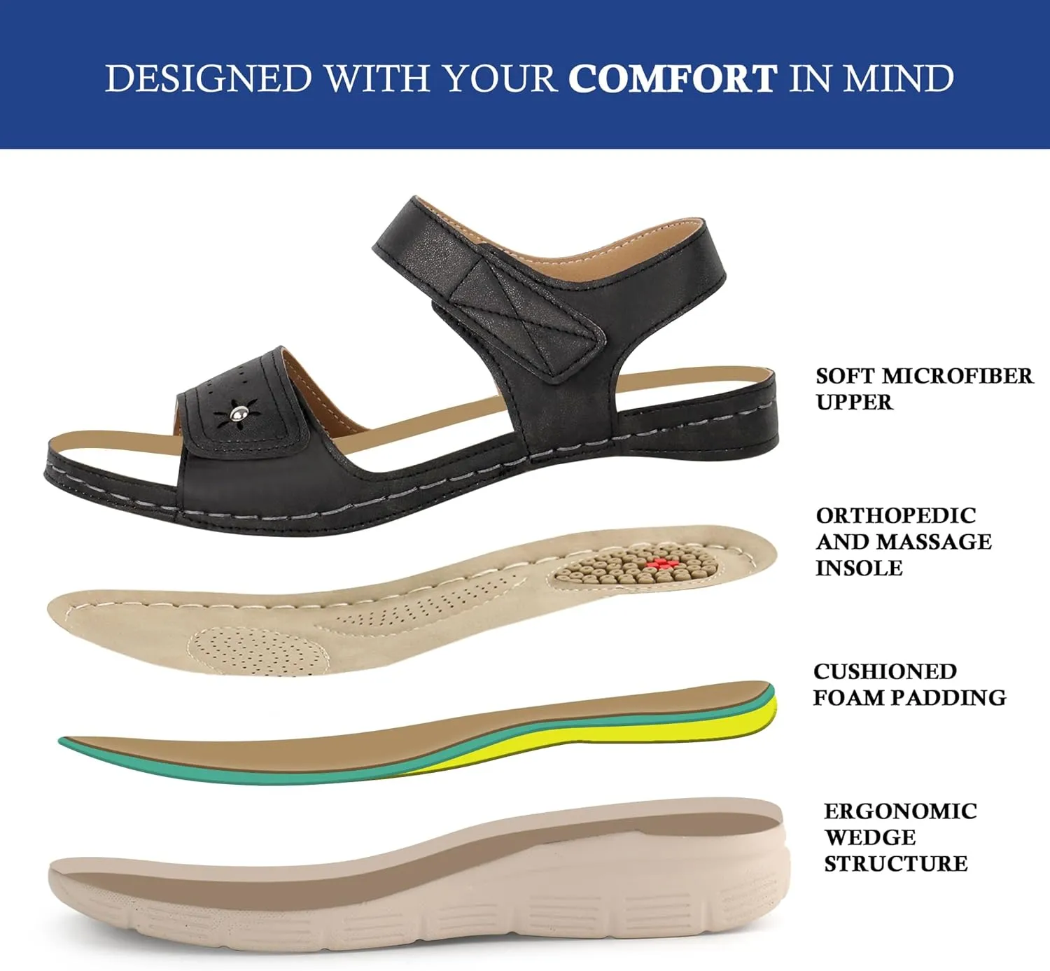 JABASIC Women Comfortable Sandals Orthotic Walking Sandals Orthopedic Arch Support Sandals