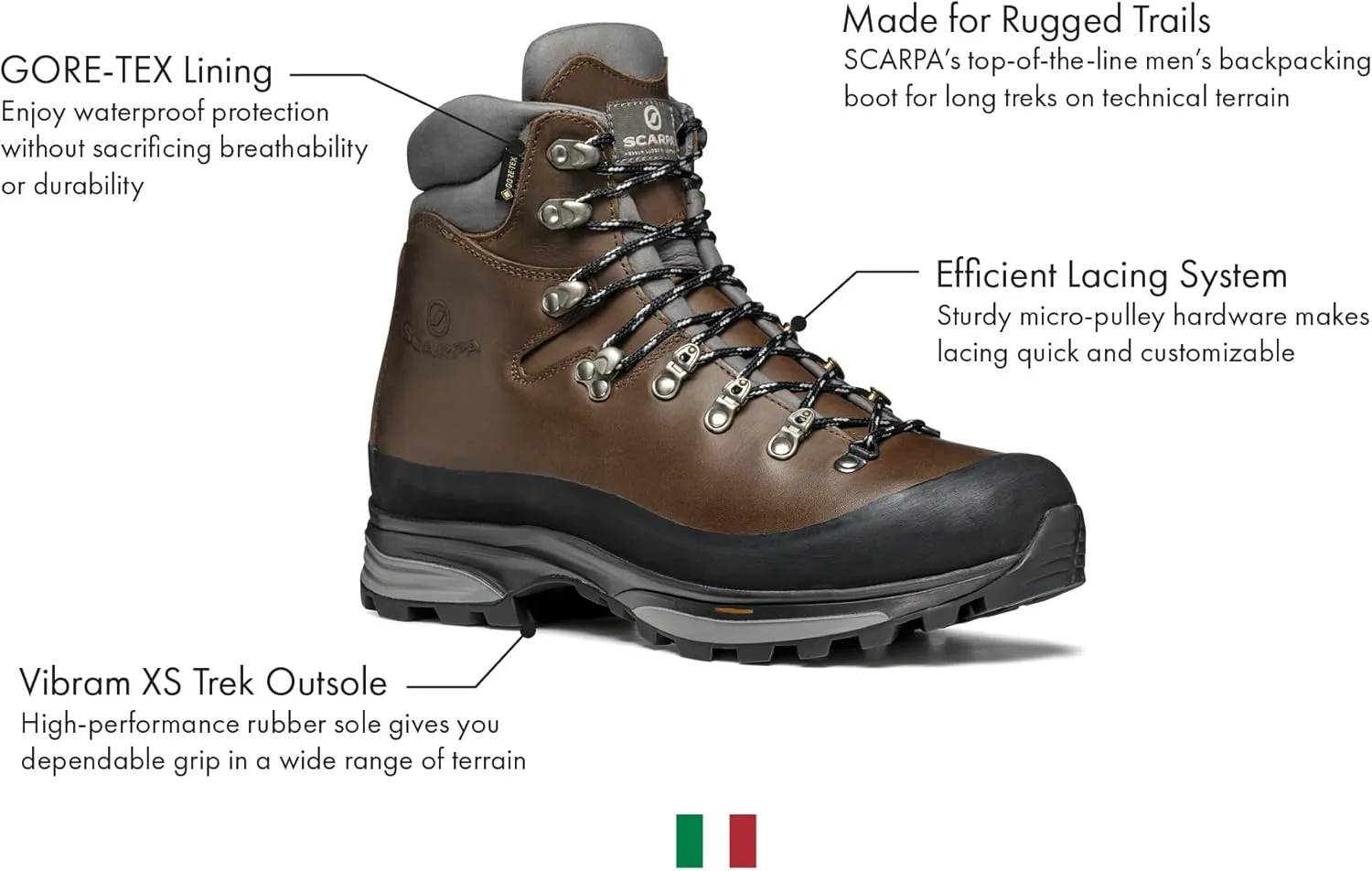 SCARPA Men's Kinesis Pro GTX Waterproof Gore-Tex Boots for Hiking & Backpacking