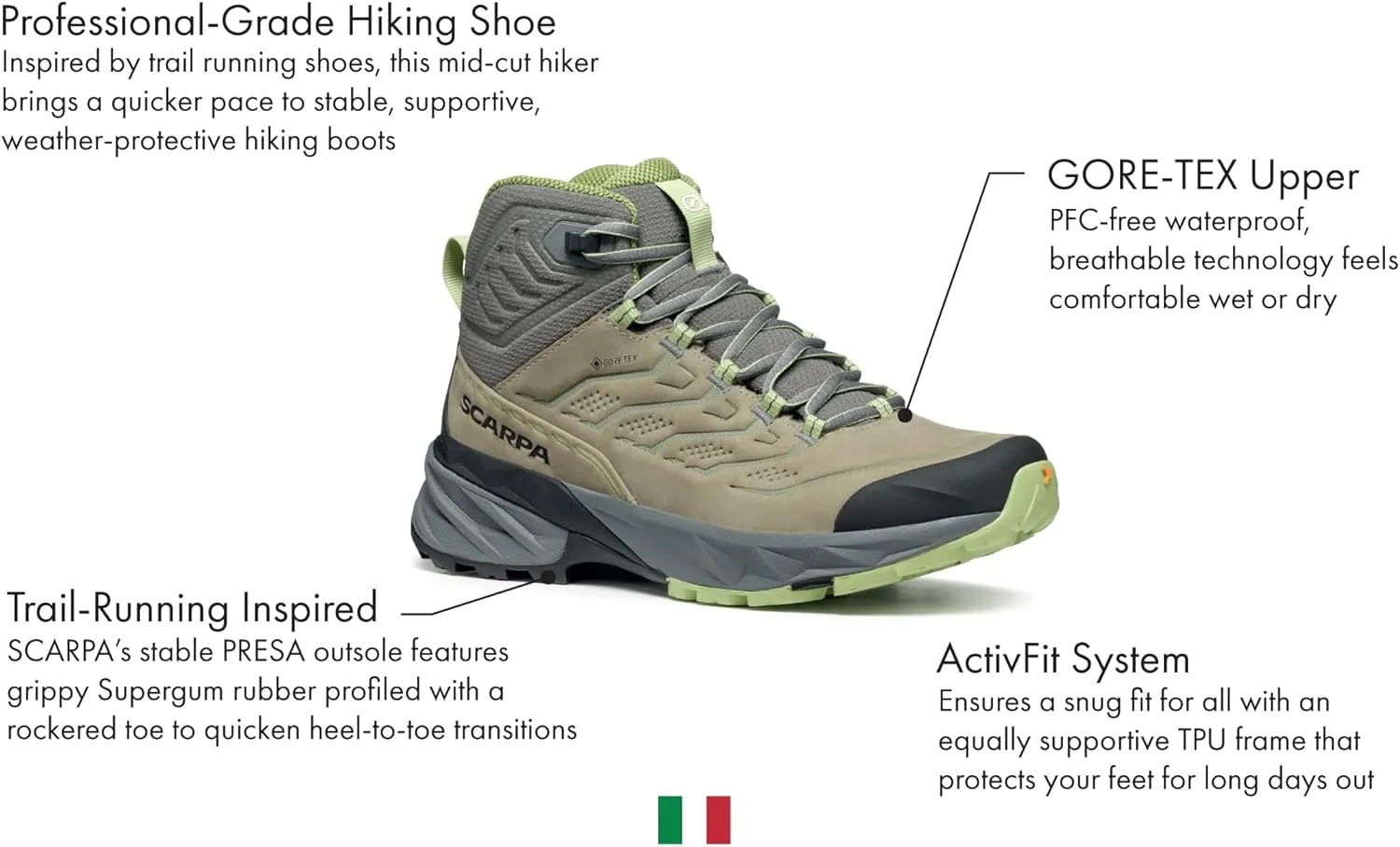 SCARPA Women's Rush 2 Pro Mid GTX Waterproof Gore-Tex Lightweight Hiking Boots